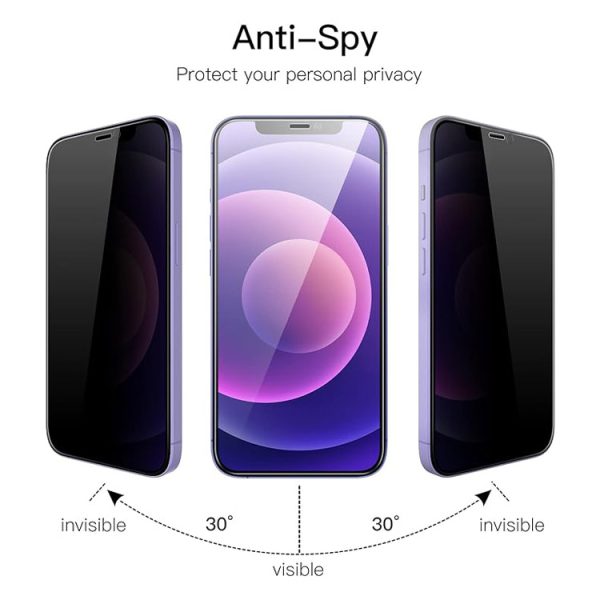 Privacy Screen Protector for iPhone 12 Pro
